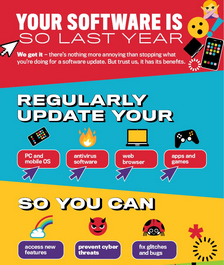“Update your software!?” infographic -- click to learn more.