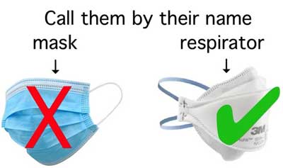 Call them by name: a medical mask vs. a respirator like a 3M N95.
